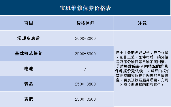 宝玑维修保养费用